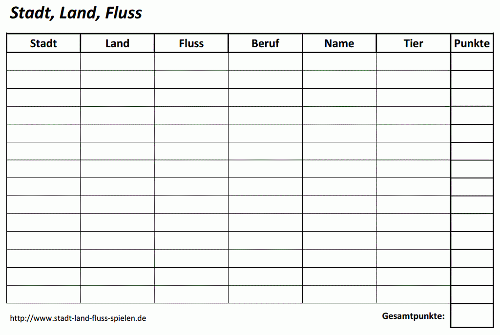 stadt-land-fluss-vorlage-2-kategorien